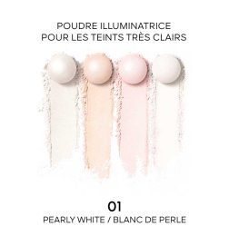 Météorites Perles de poudre révélatrices de lumière